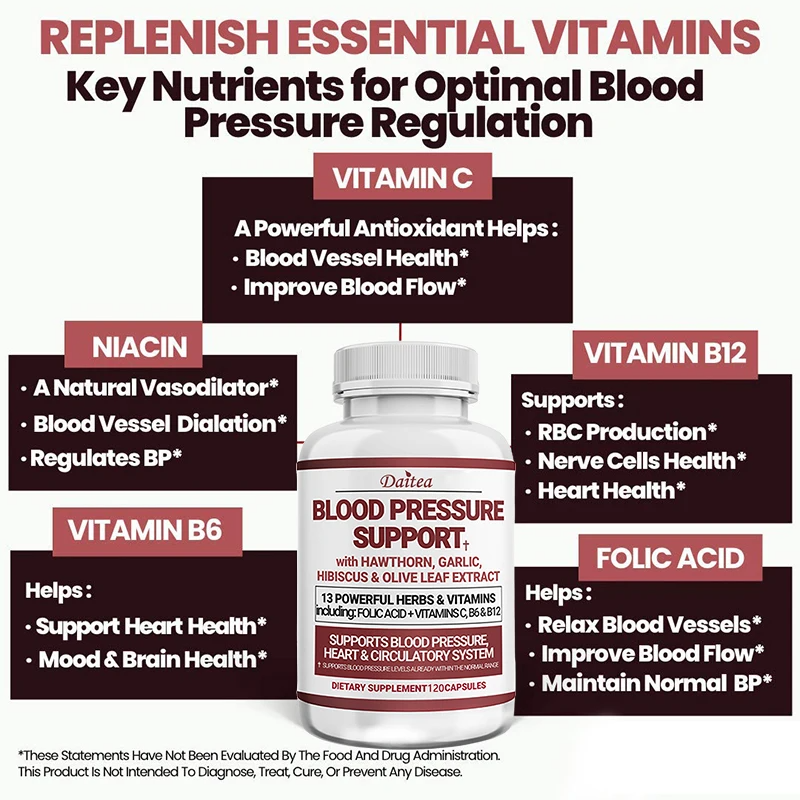 4-in-1 Blood Pressure & Bone Health Supplement – Calcium, Vitamin D3 + K2, Heart & Circulation Support for Men & Women