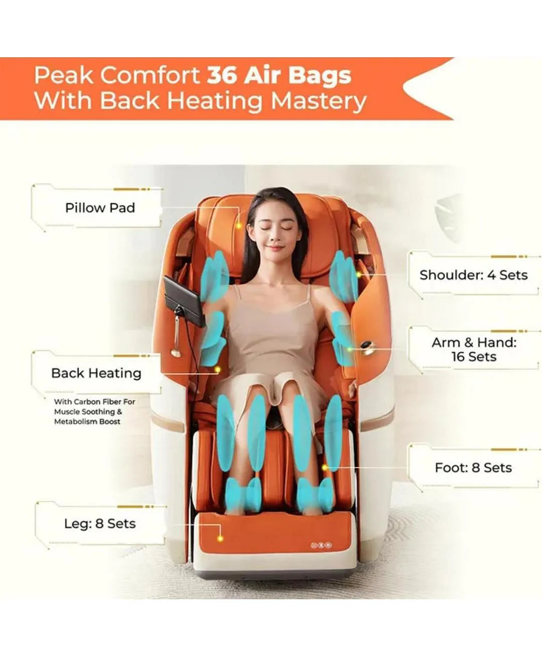 ROTAI A36 MAX – 3D Magnetic Stone Zero-Gravity Massage Chair