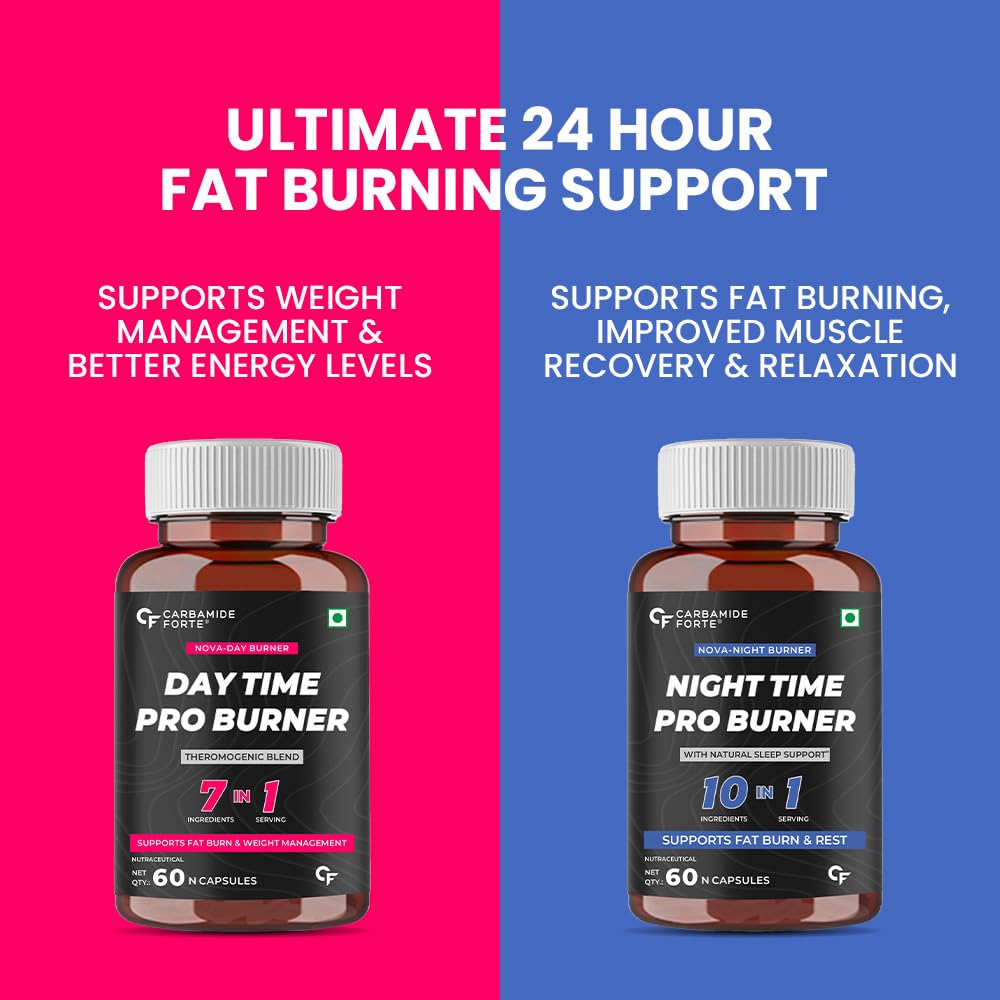 Carbamide Forte Day & Night Fat Burner for Weight Loss for Women and Men | With Garcinia Cambogia, great for Fat Weight Loss for Women and Men