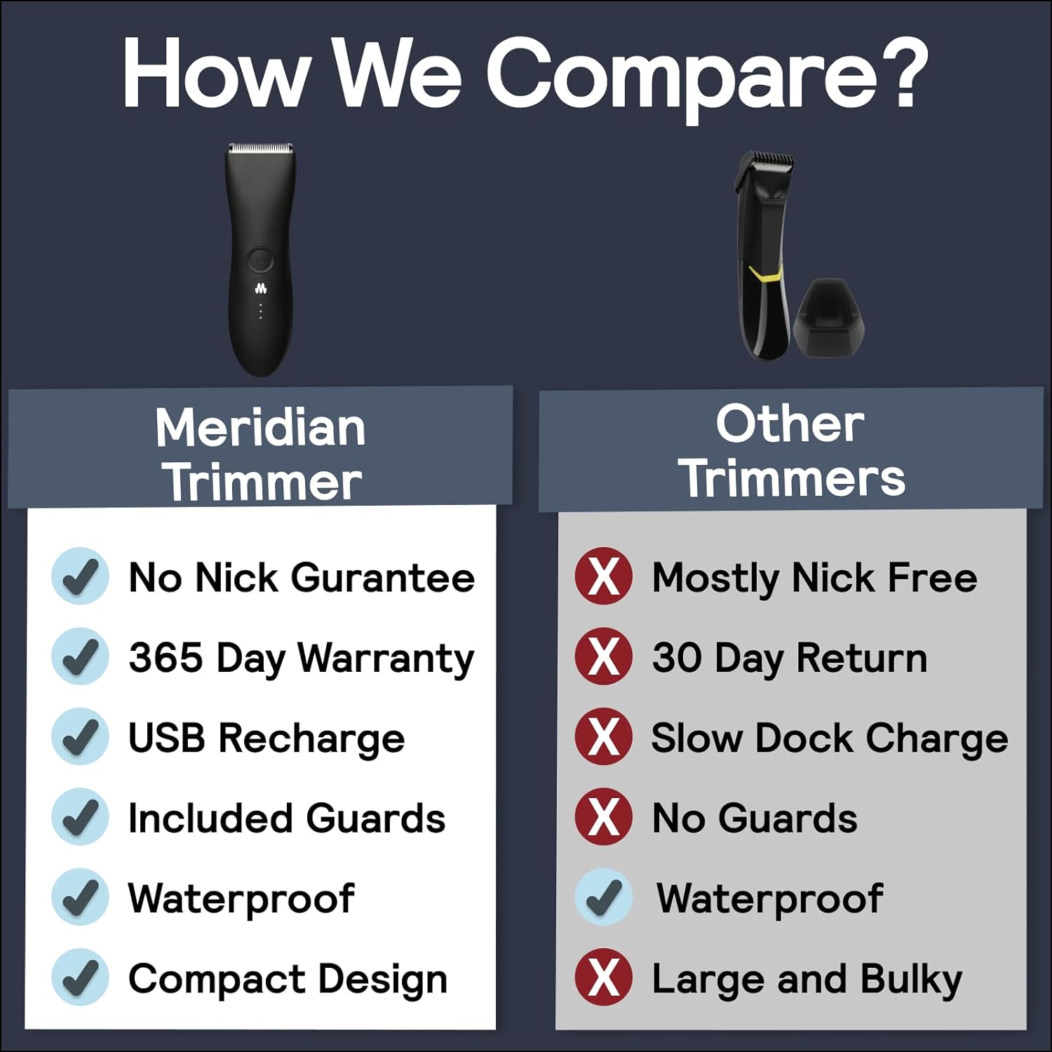 Waterproof Groin & Body Trimmer