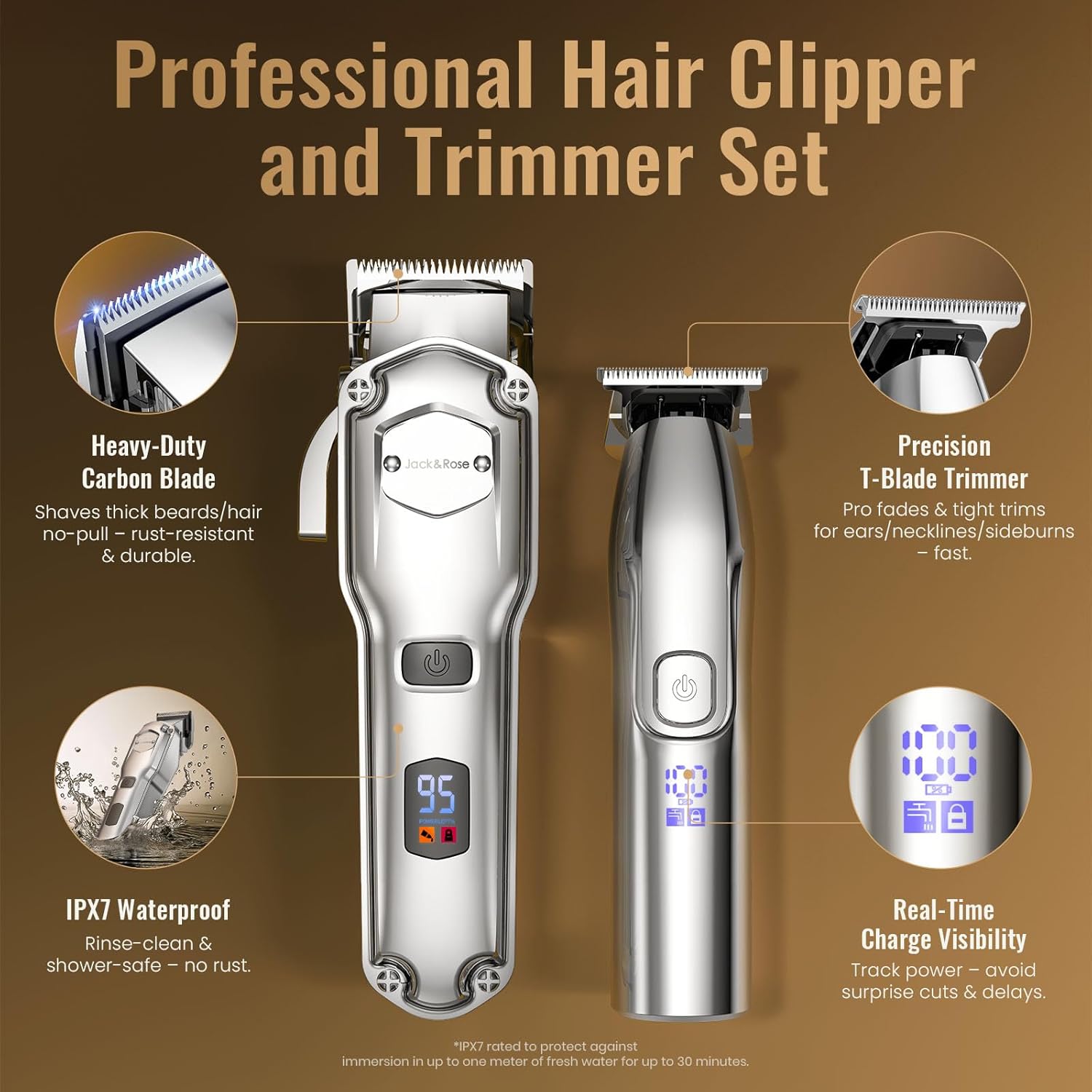 Jack & Rose™ Pro Barber Combo