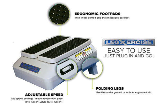 LegXercise PRO – Effortless Movement, Maximum Relief