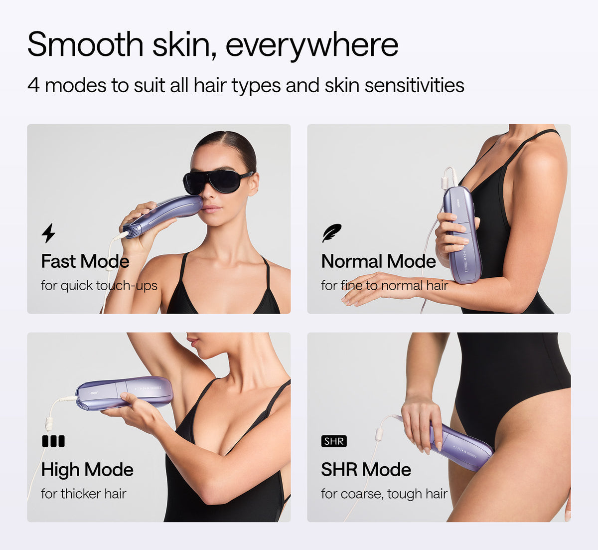 Ulike Laser Hair Removal, Air 10 IPL New