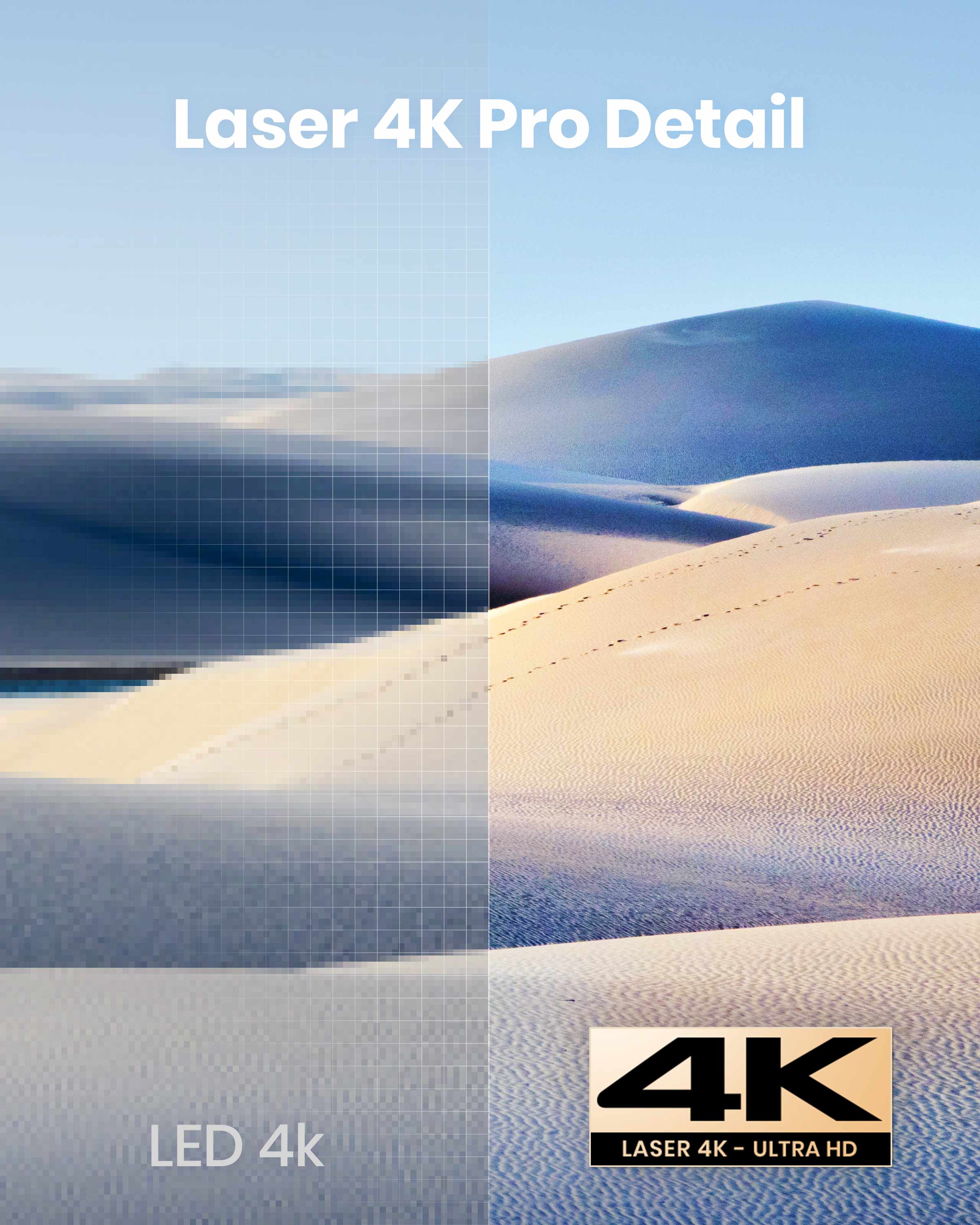 Cosmos Laser 4K | 4K Portable Laser Projector