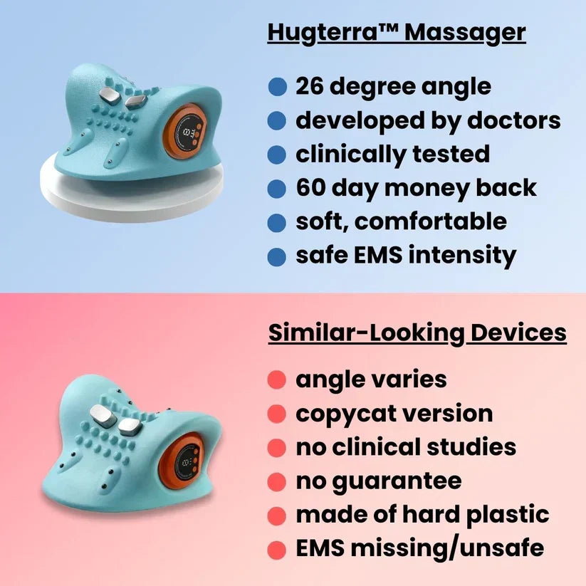 Elevate-Neck™ Posture & Pain Relief Massager