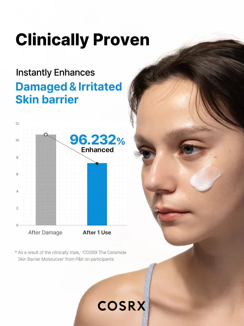 New in The Ceramide Skin Barrier Moisturizer
