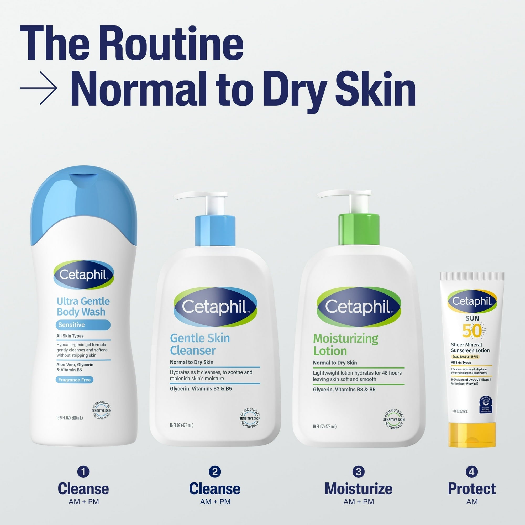 Cetaphil Moisturizing Face and Body Lotion for Normal to Dry Skin, Hydrating Fragrance Free, 16 fl oz