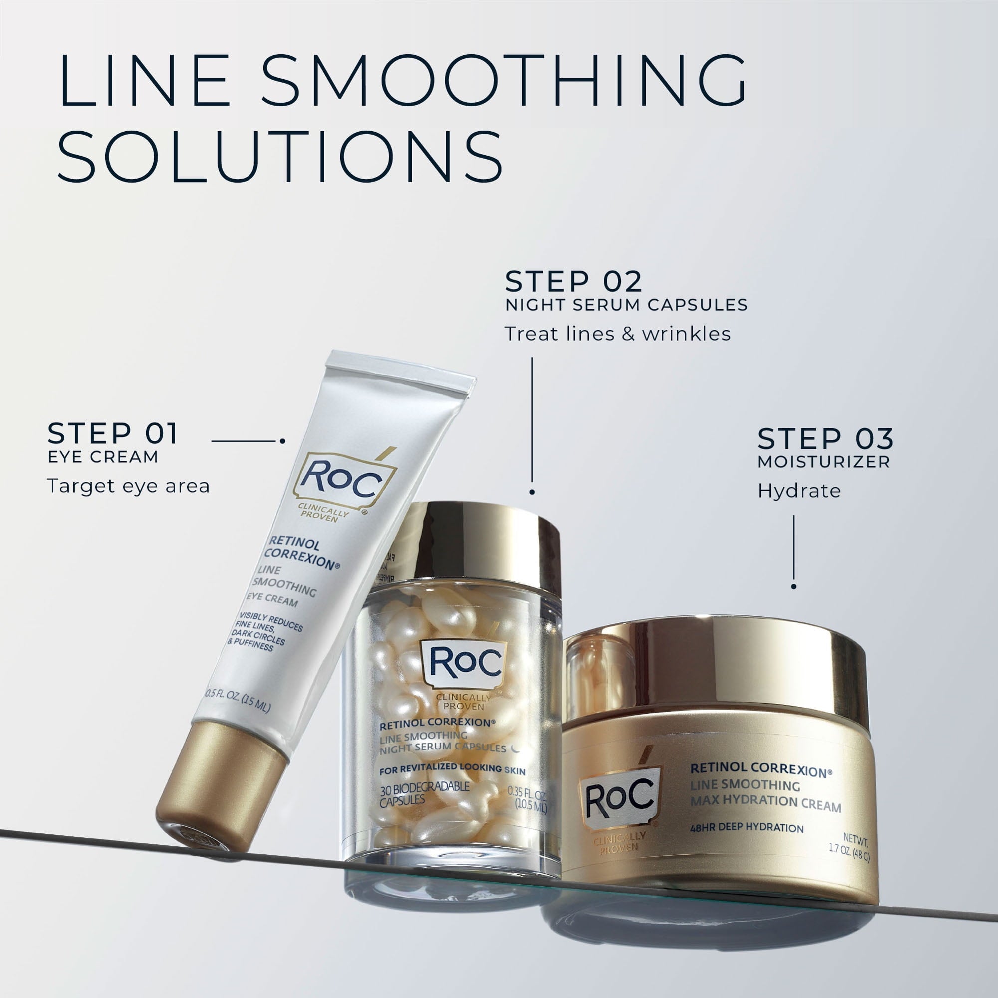 RoC Retinol Correxion Max Daily Hydration Anti-Aging Face Moisturizer +Hyaluronic Acid, 1.7oz