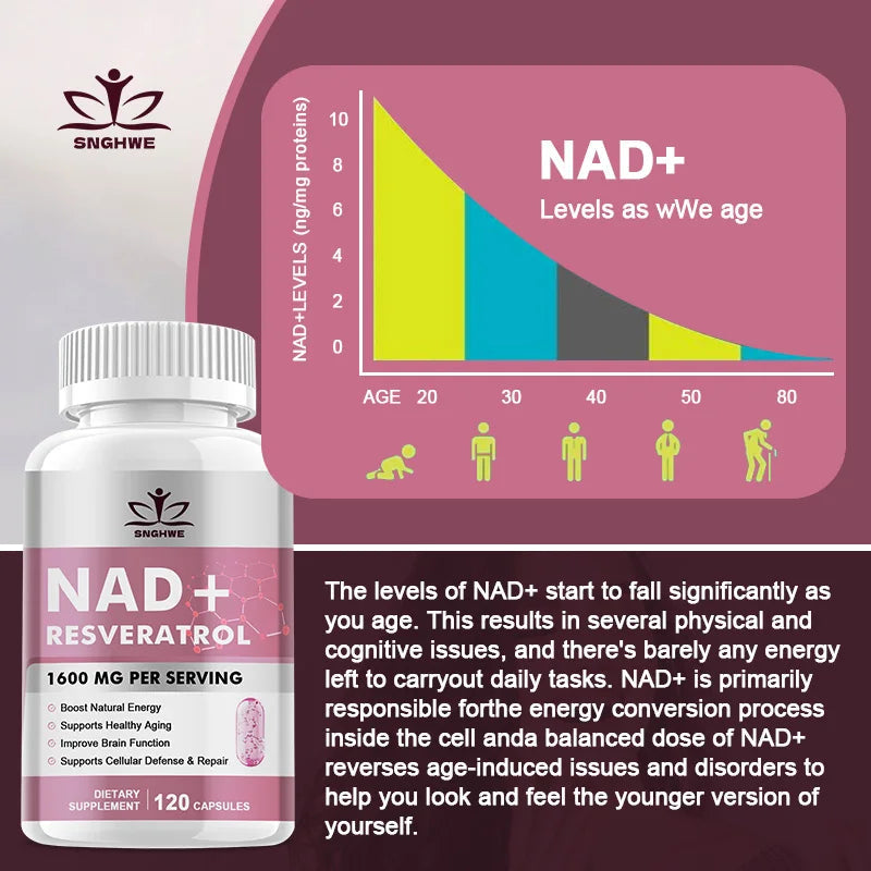 SNGHWE NAD+ Supplements – Anti‑Aging, Energy & Immune Support
